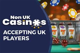 Exploring Non UK Online Casinos A Comprehensive Guide 976887847