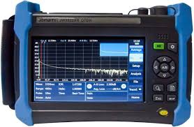 Оптический рефлектометр Принципы работы и применение